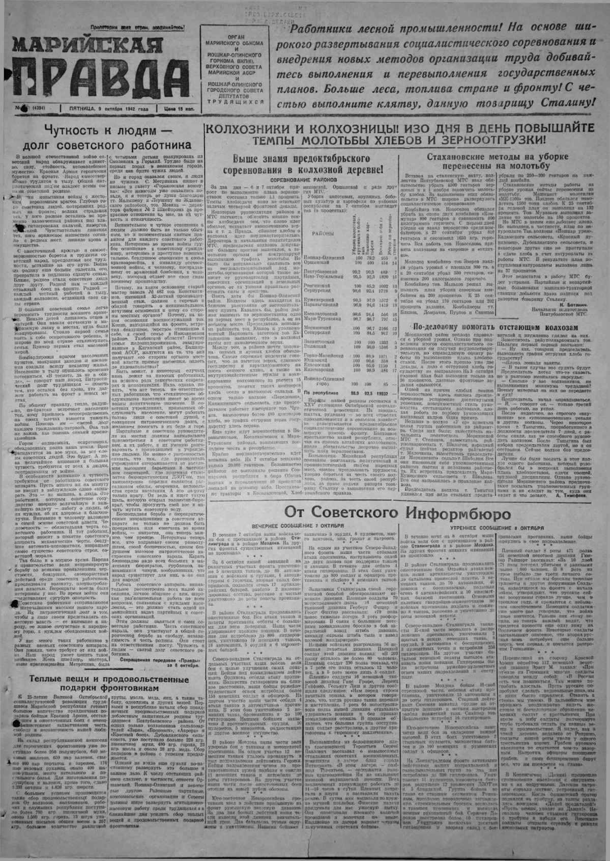 Газета «Марийская правда» от 09.10.1942