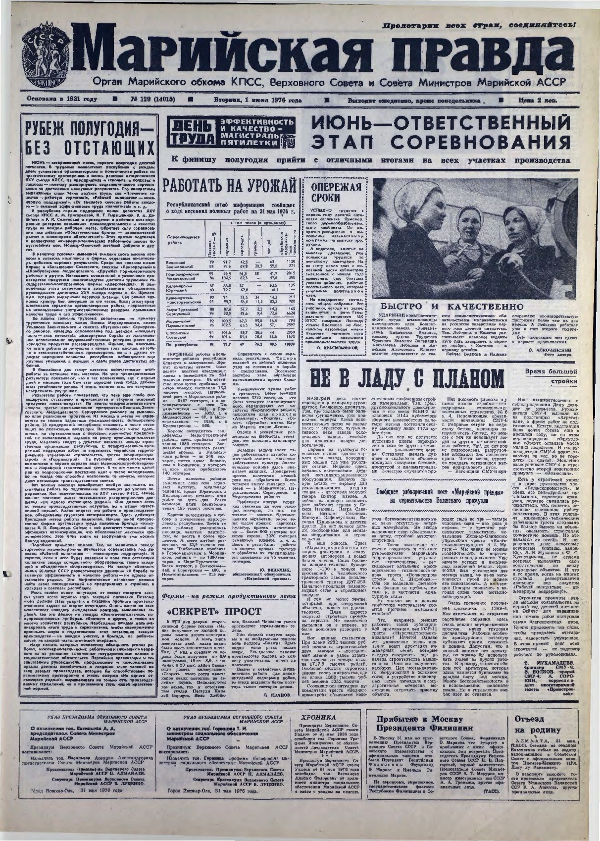 Газета «Марийская правда» от 01.06.1976
