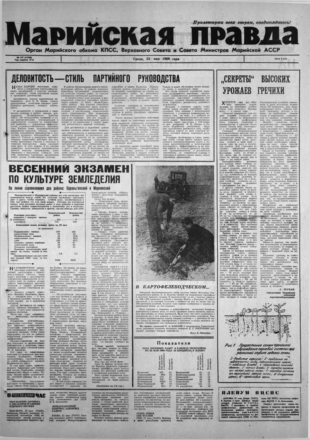 Газета «Марийская правда» от 22.05.1968