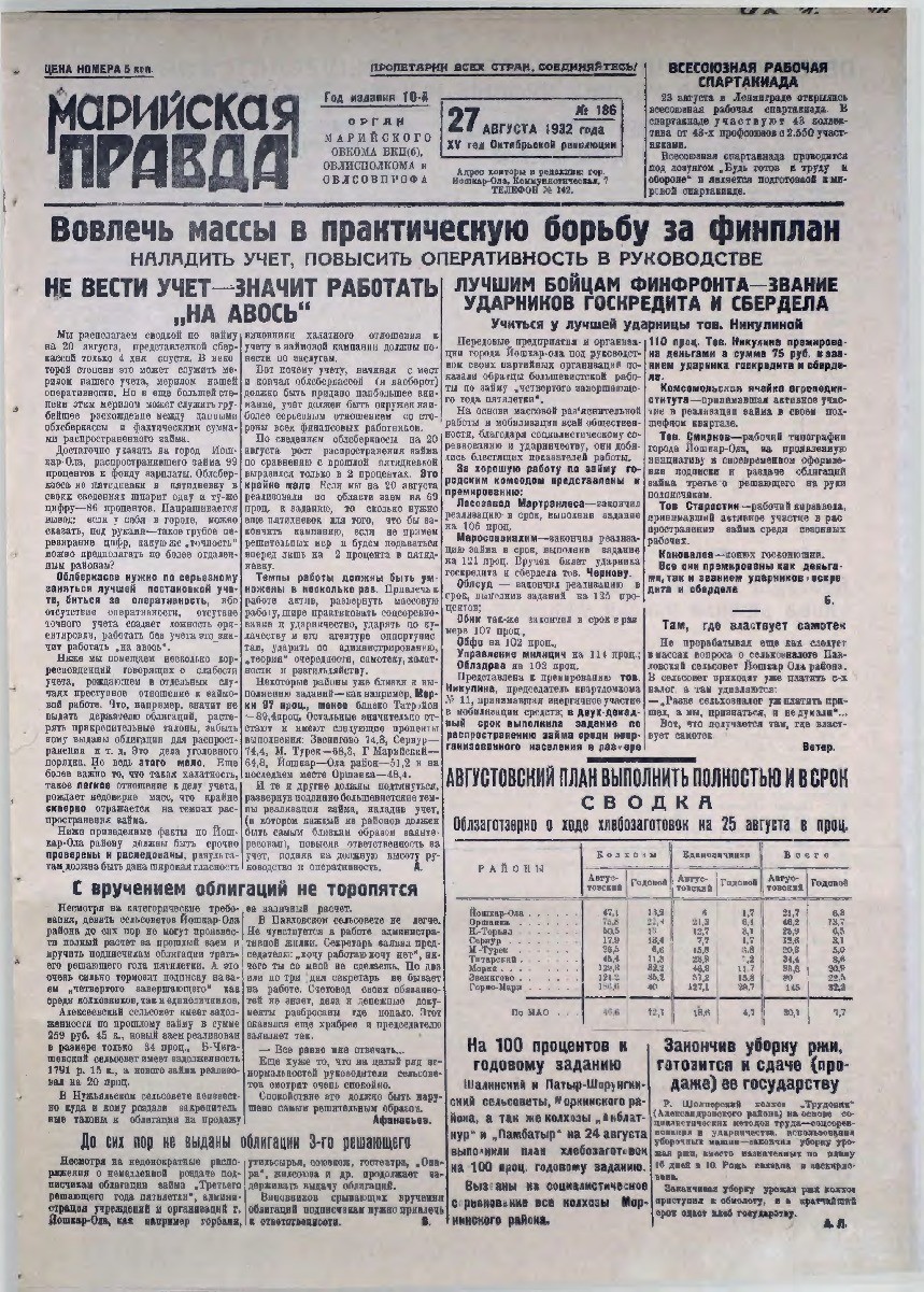 Газета «Марийская правда» от 27.08.1932