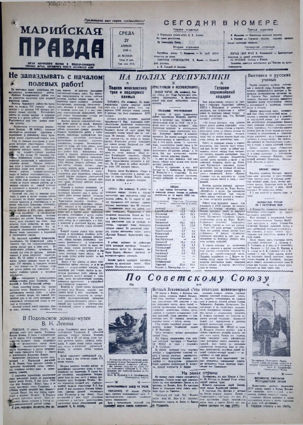 Газета «Марийская правда» от 21.04.1948
