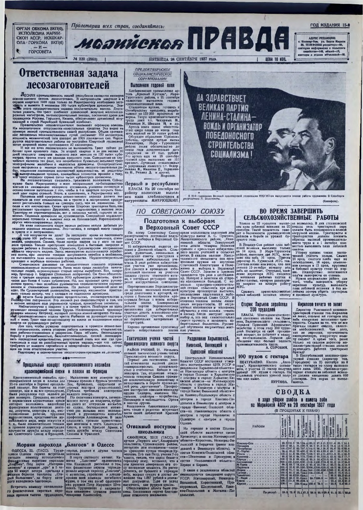 Газета «Марийская правда» от 24.09.1937