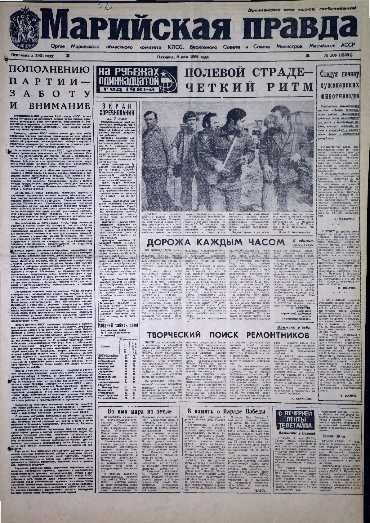 Газета «Марийская правда» от 08.05.1981