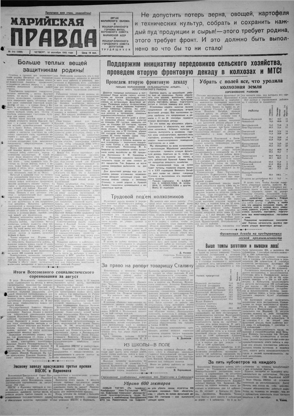 Газета «Марийская правда» от 10.09.1942