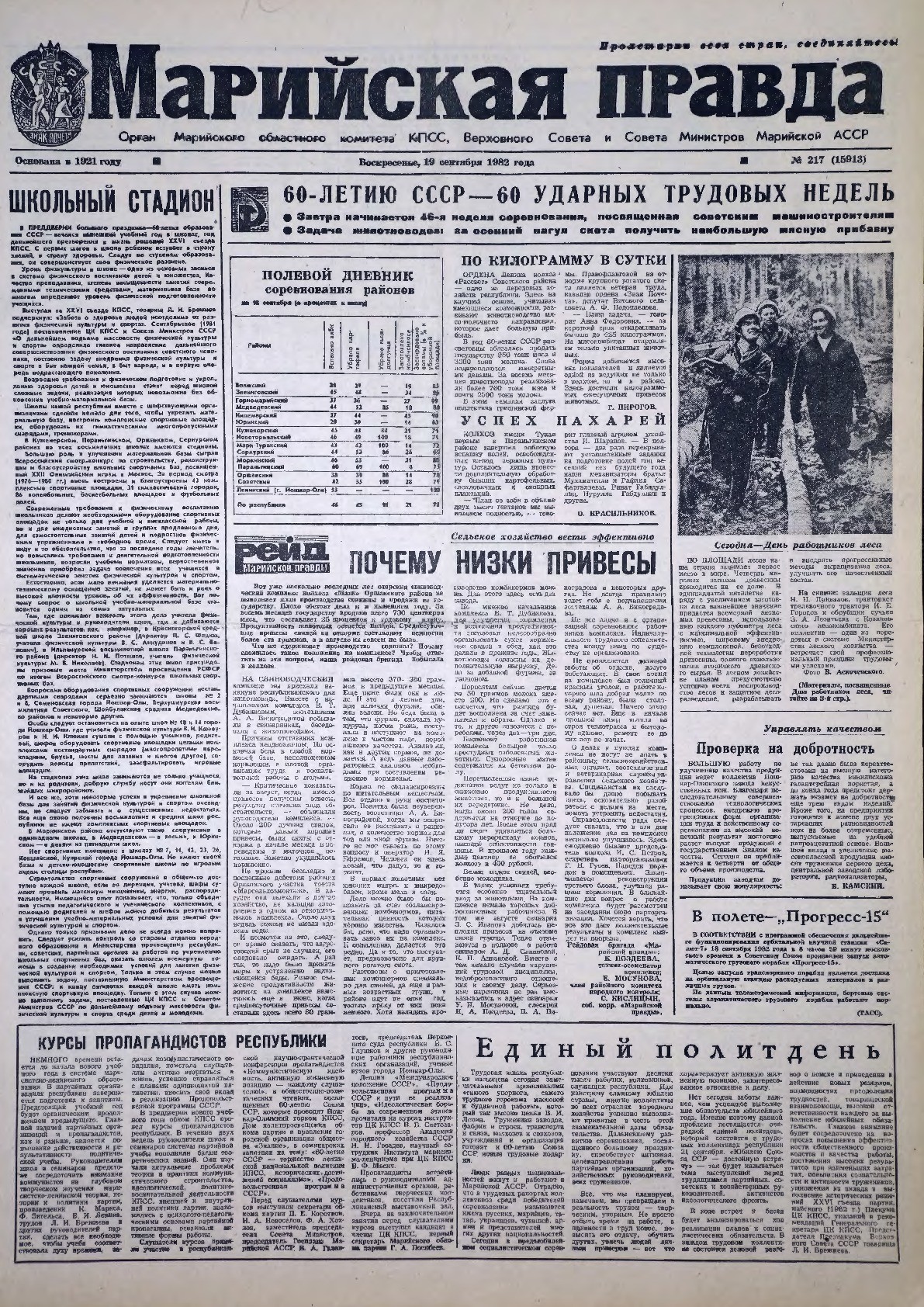 Газета «Марийская правда» от 19.09.1982