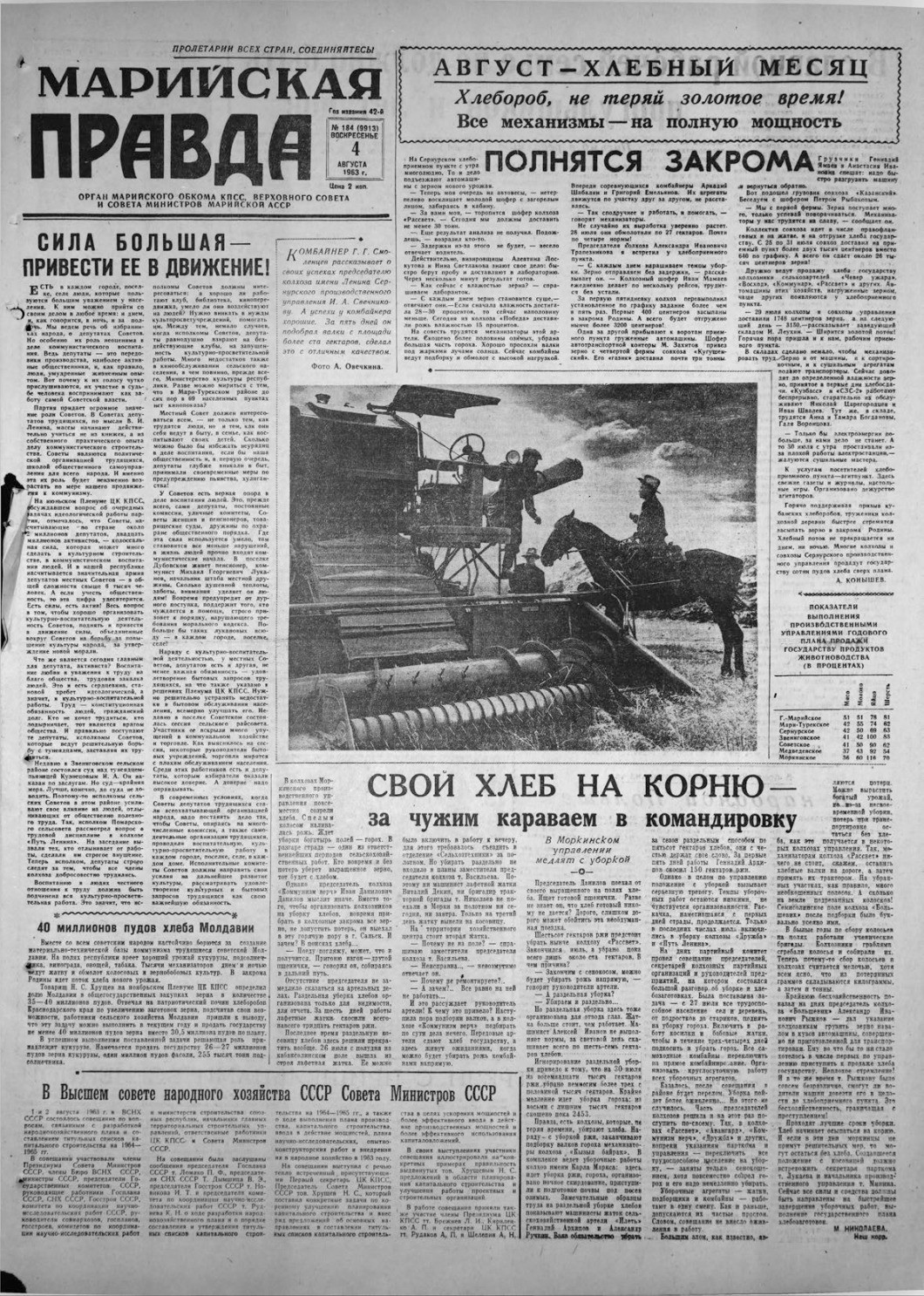 Газета «Марийская правда» от 04.08.1963