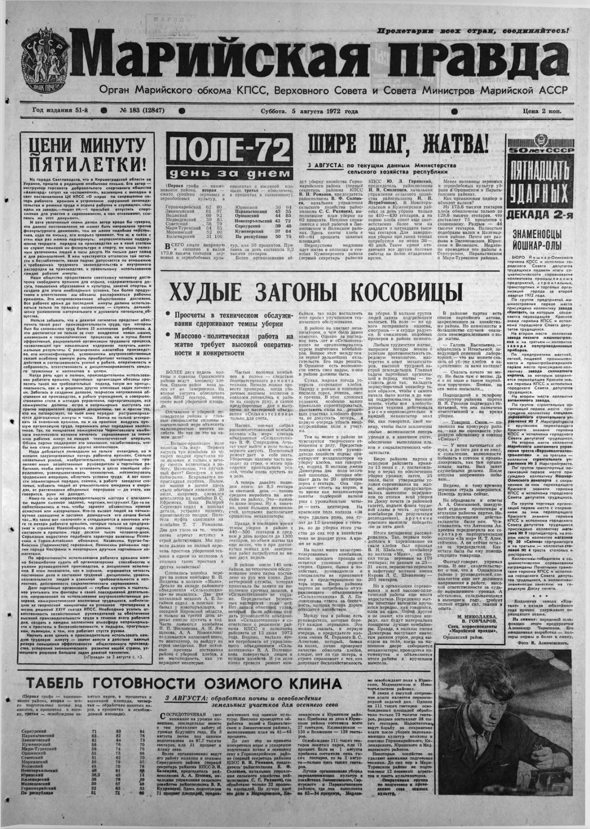 Газета «Марийская правда» от 05.08.1972