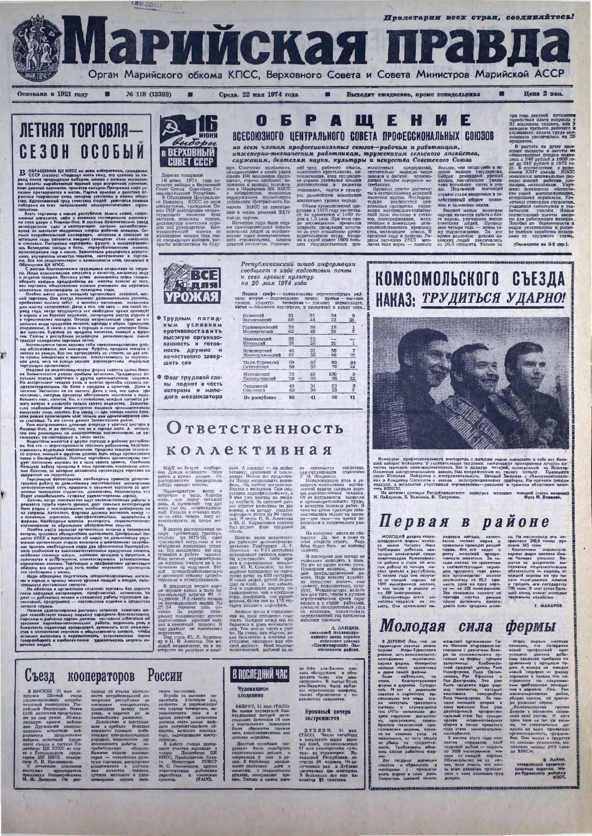 Газета «Марийская правда» от 22.05.1974