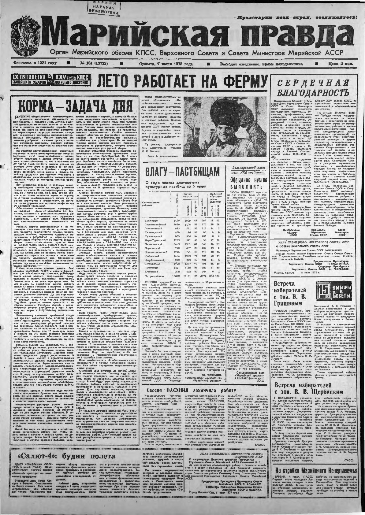 Газета «Марийская правда» от 07.06.1975
