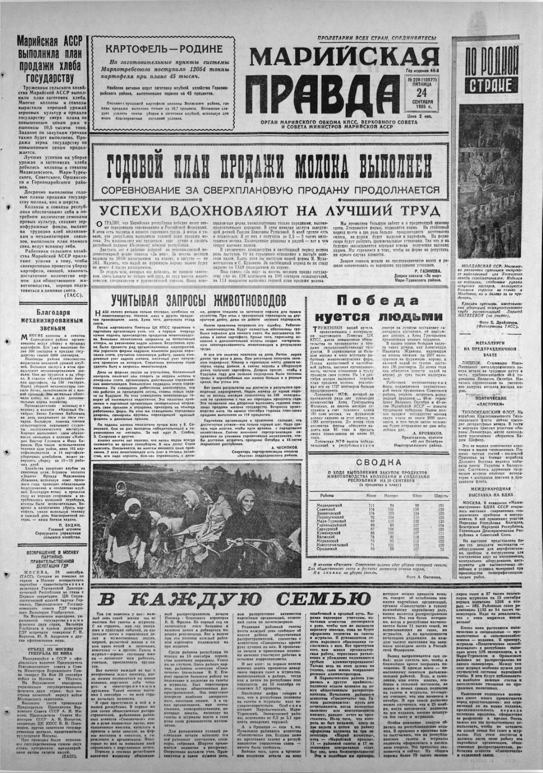 Газета «Марийская правда» от 24.09.1965
