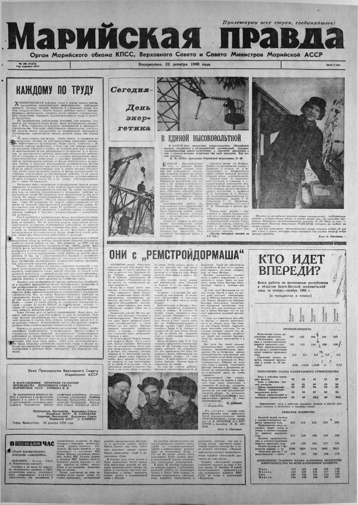 Газета «Марийская правда» от 22.12.1968
