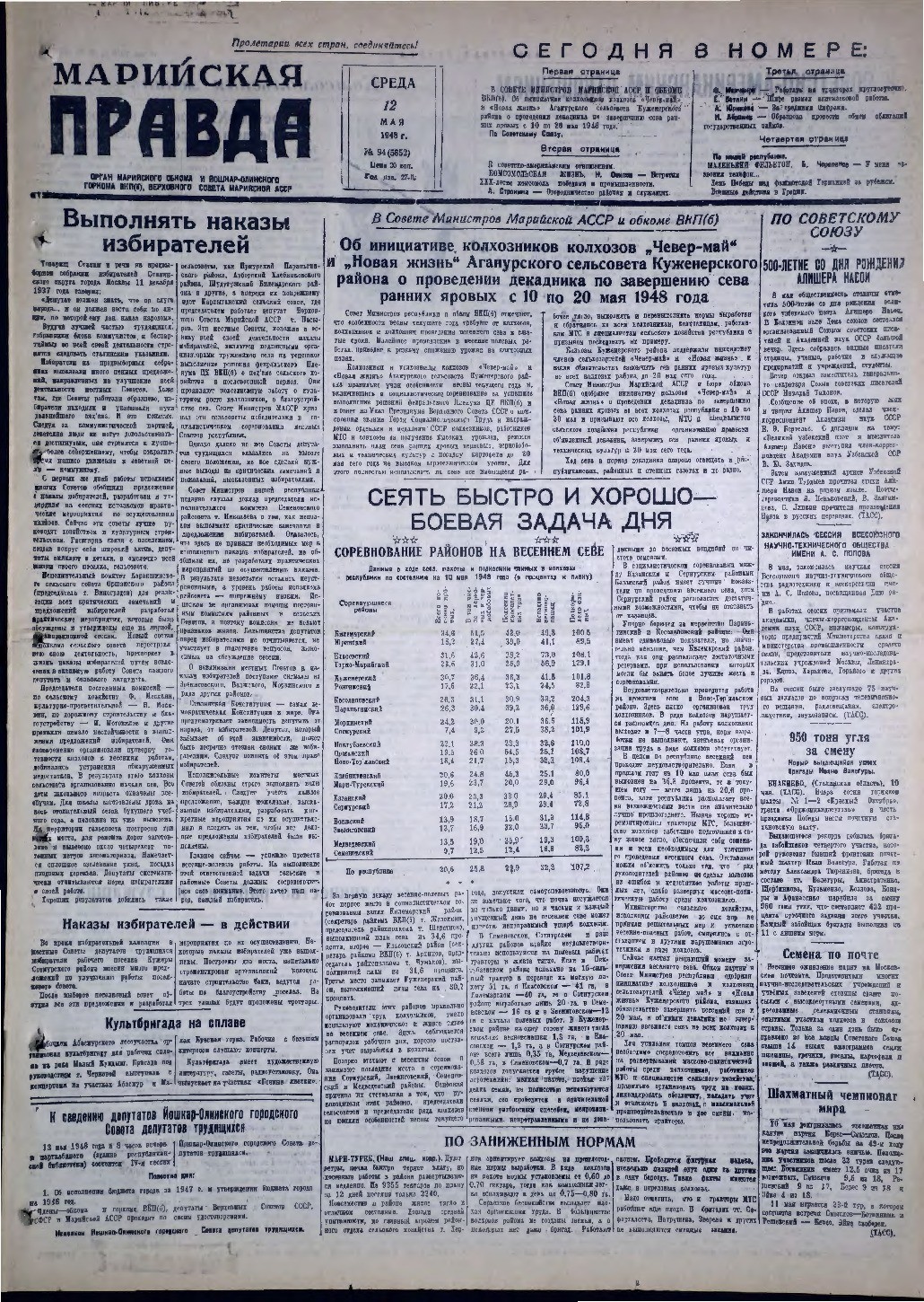 Газета «Марийская правда» от 12.05.1948
