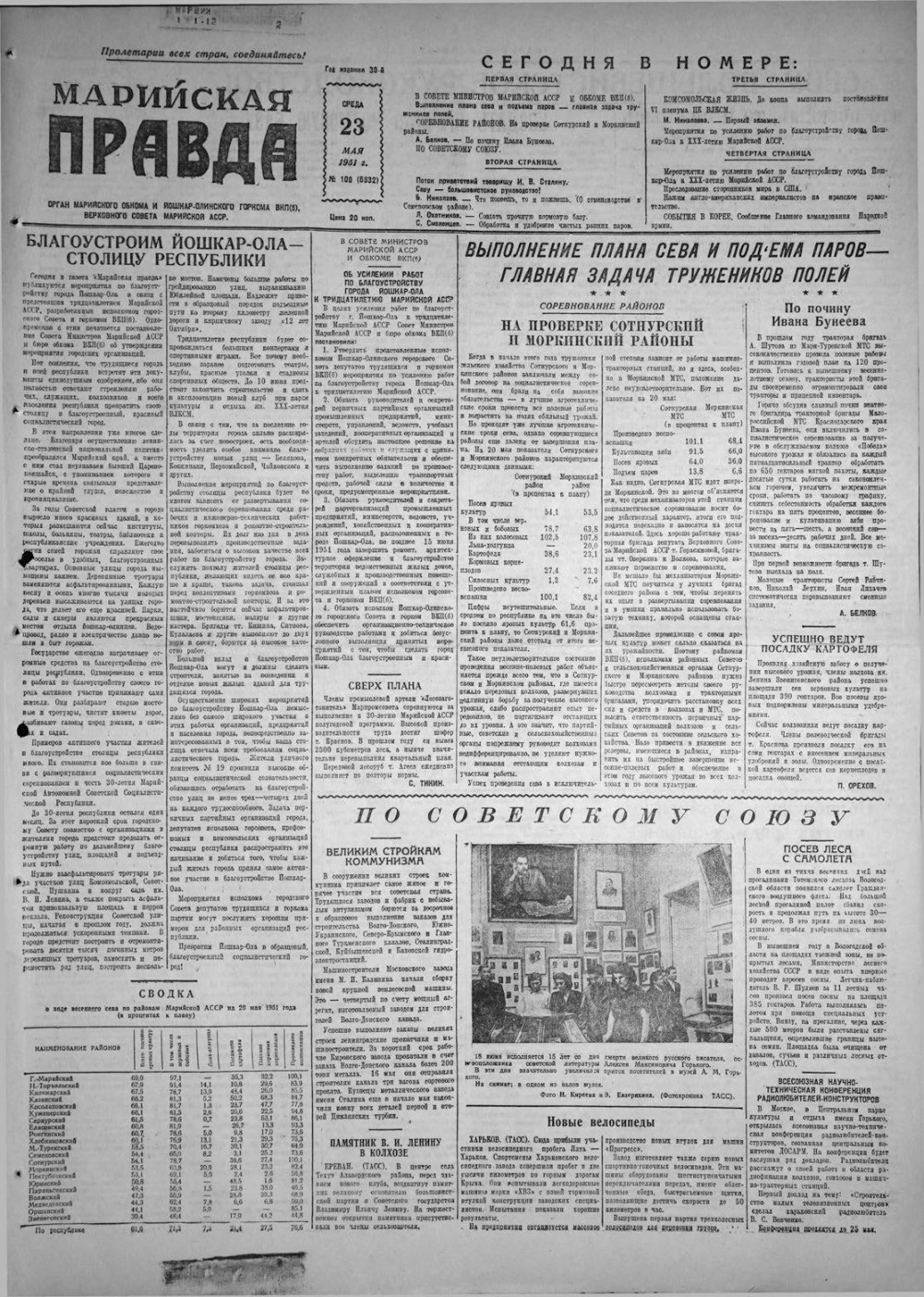 Газета «Марийская правда» от 23.05.1951