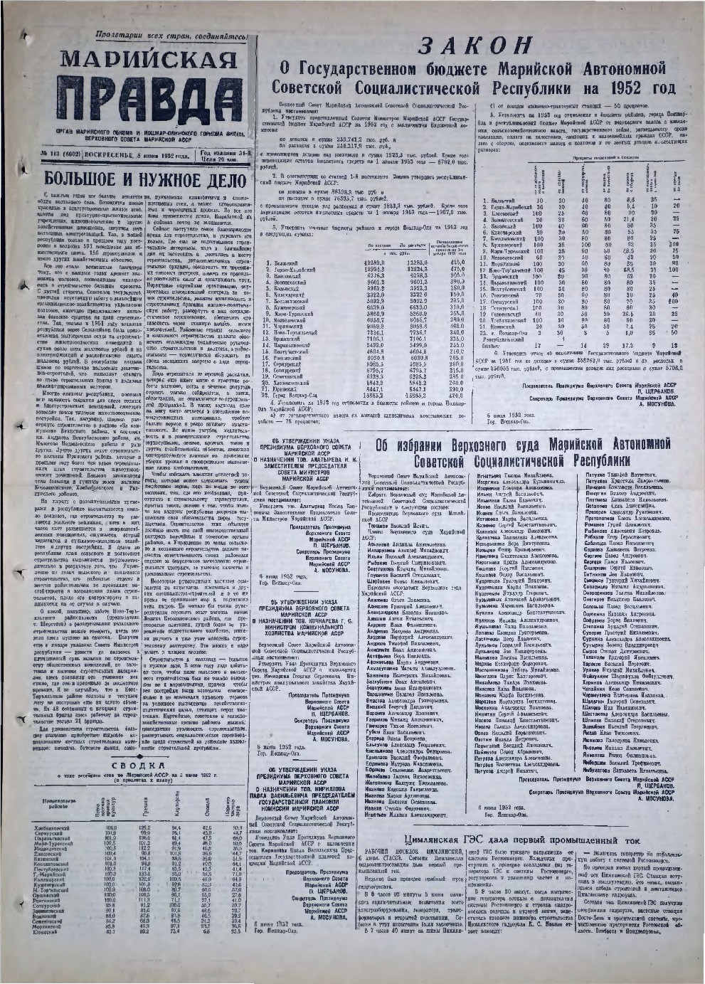 Газета «Марийская правда» от 08.06.1952