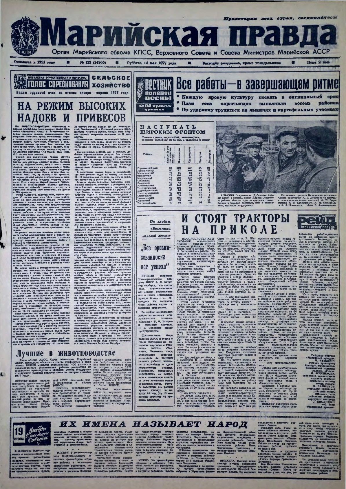 Газета «Марийская правда» от 14.05.1977