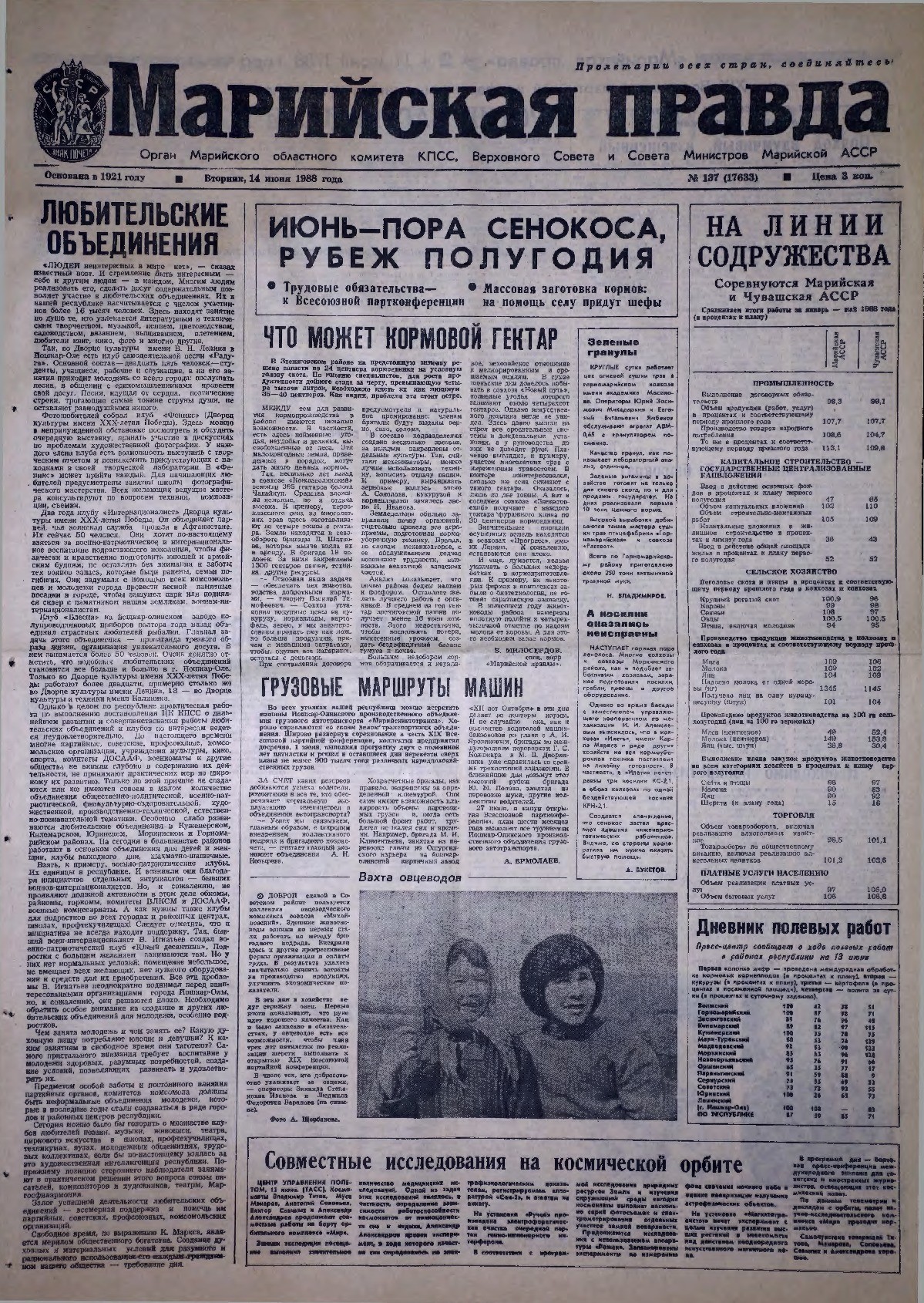 Газета «Марийская правда» от 14.06.1988