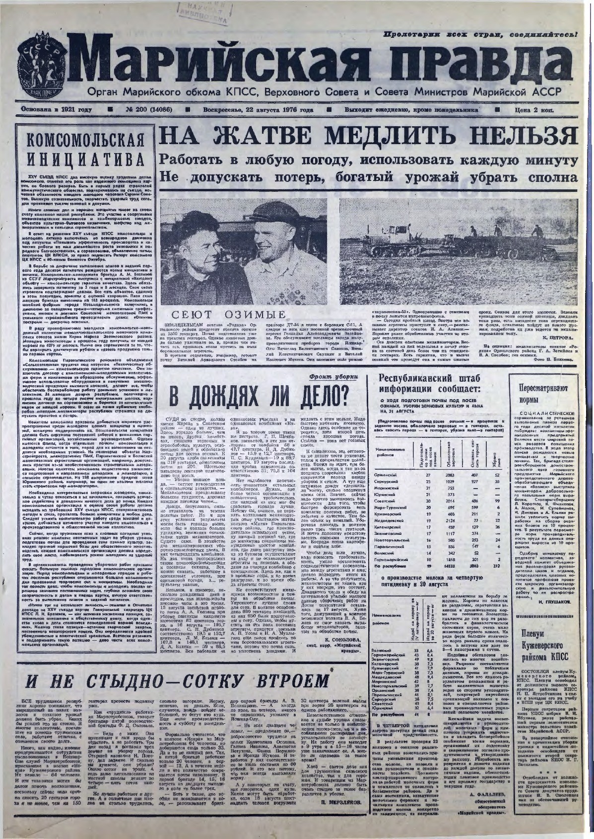 Газета «Марийская правда» от 22.08.1976