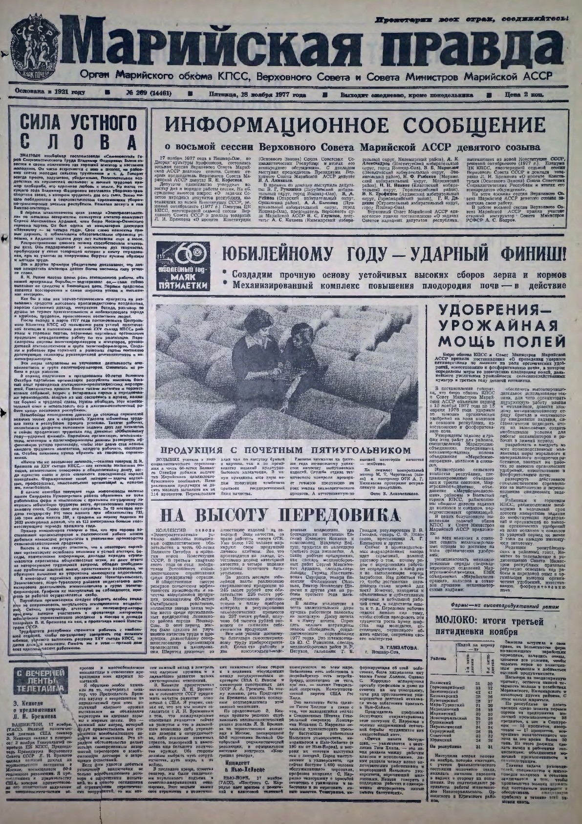 Газета «Марийская правда» от 18.11.1977