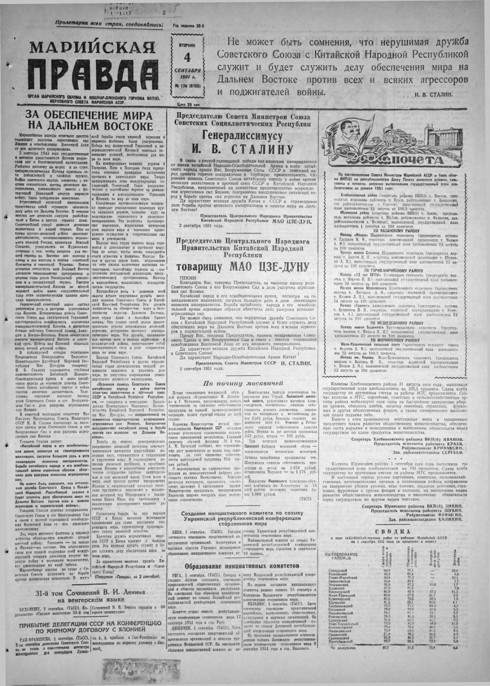 Газета «Марийская правда» от 04.09.1951