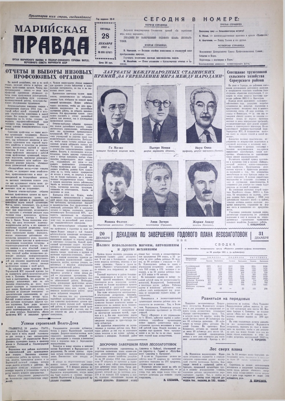 Газета «Марийская правда» от 28.12.1951