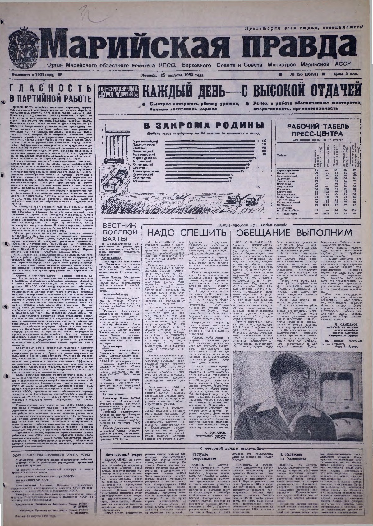 Газета «Марийская правда» от 25.08.1983