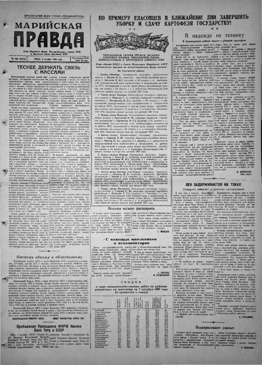 Газета «Марийская правда» от 03.10.1956