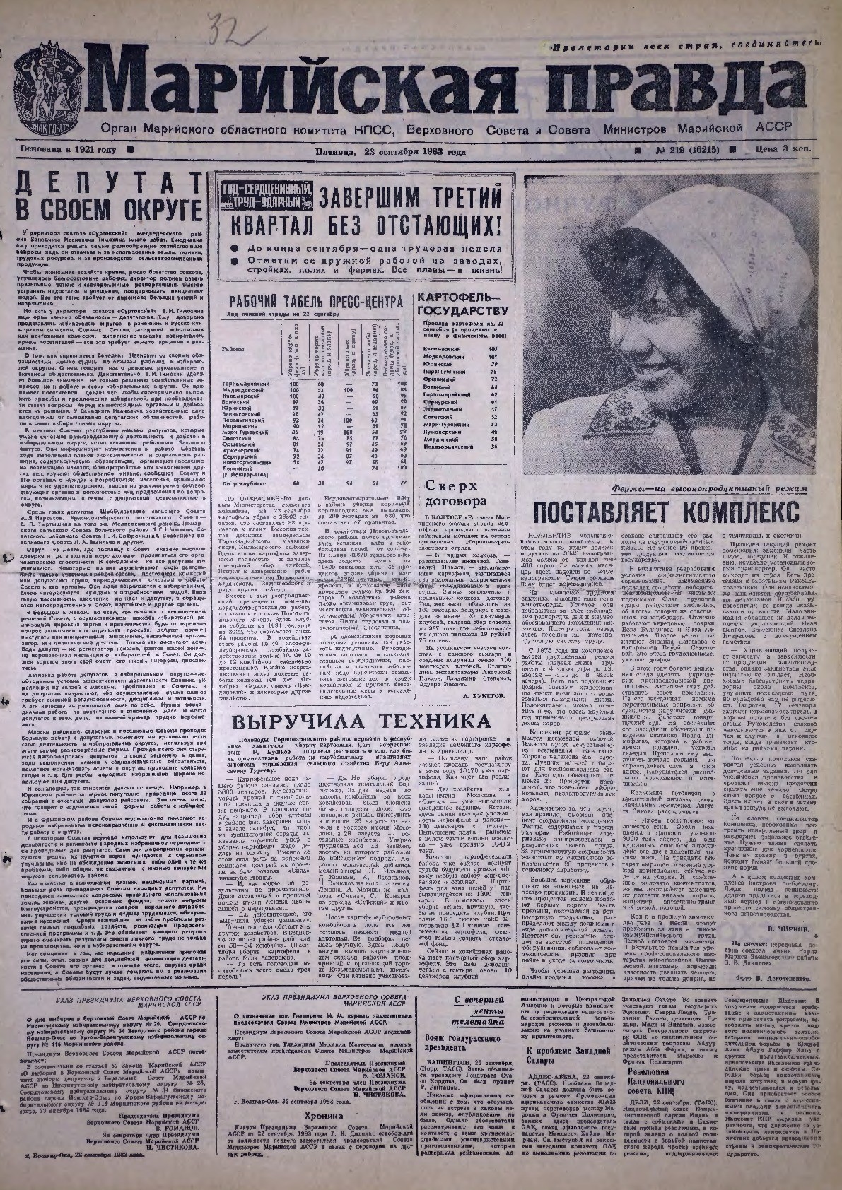 Газета «Марийская правда» от 23.09.1983