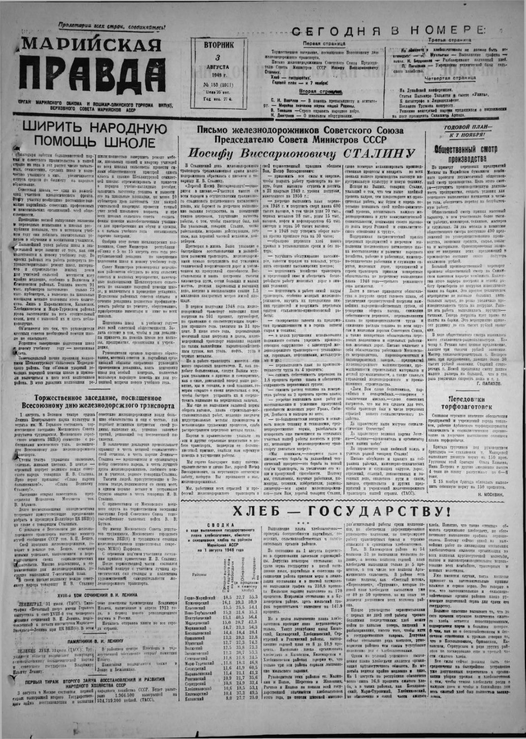 Газета «Марийская правда» от 03.08.1948