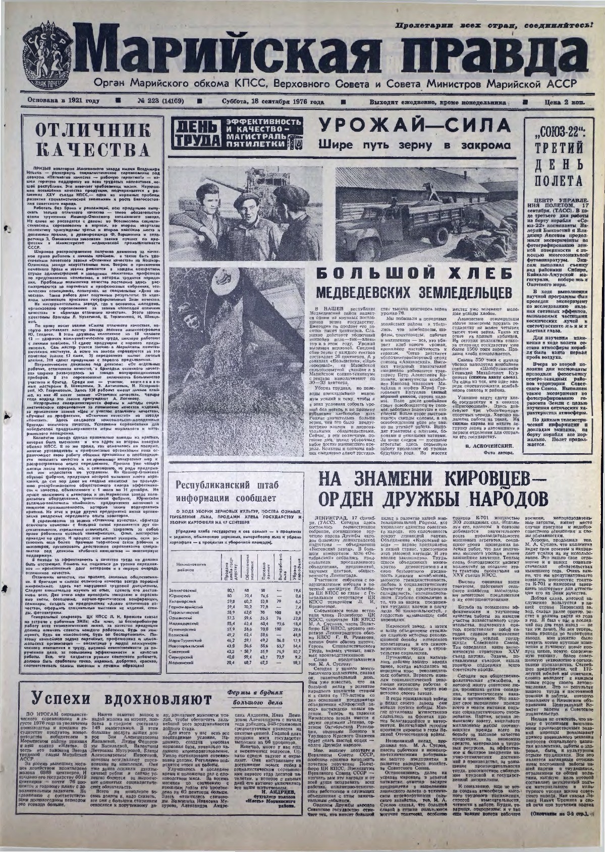 Газета «Марийская правда» от 18.09.1976
