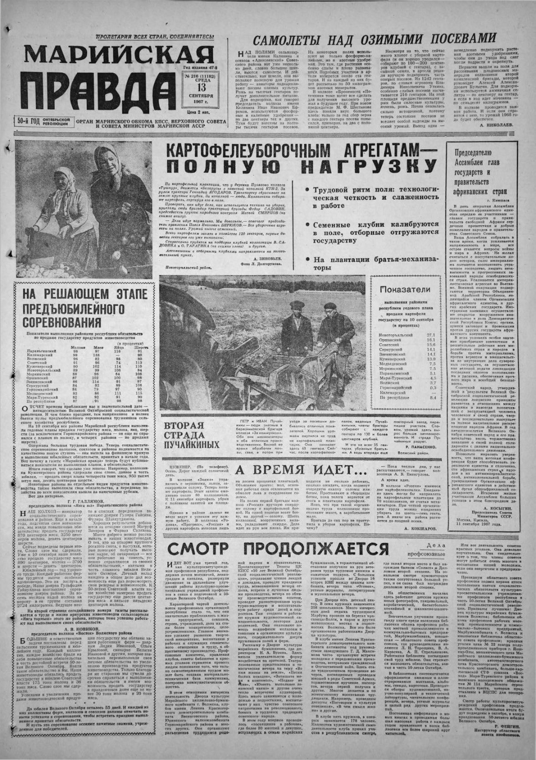 Газета «Марийская правда» от 13.09.1967