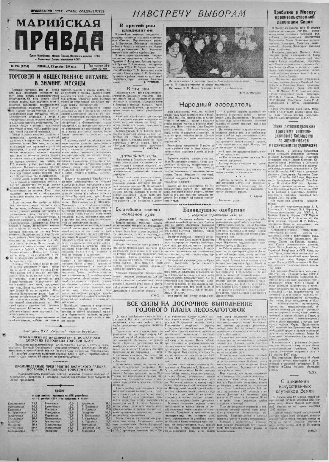 Газета «Марийская правда» от 13.12.1957