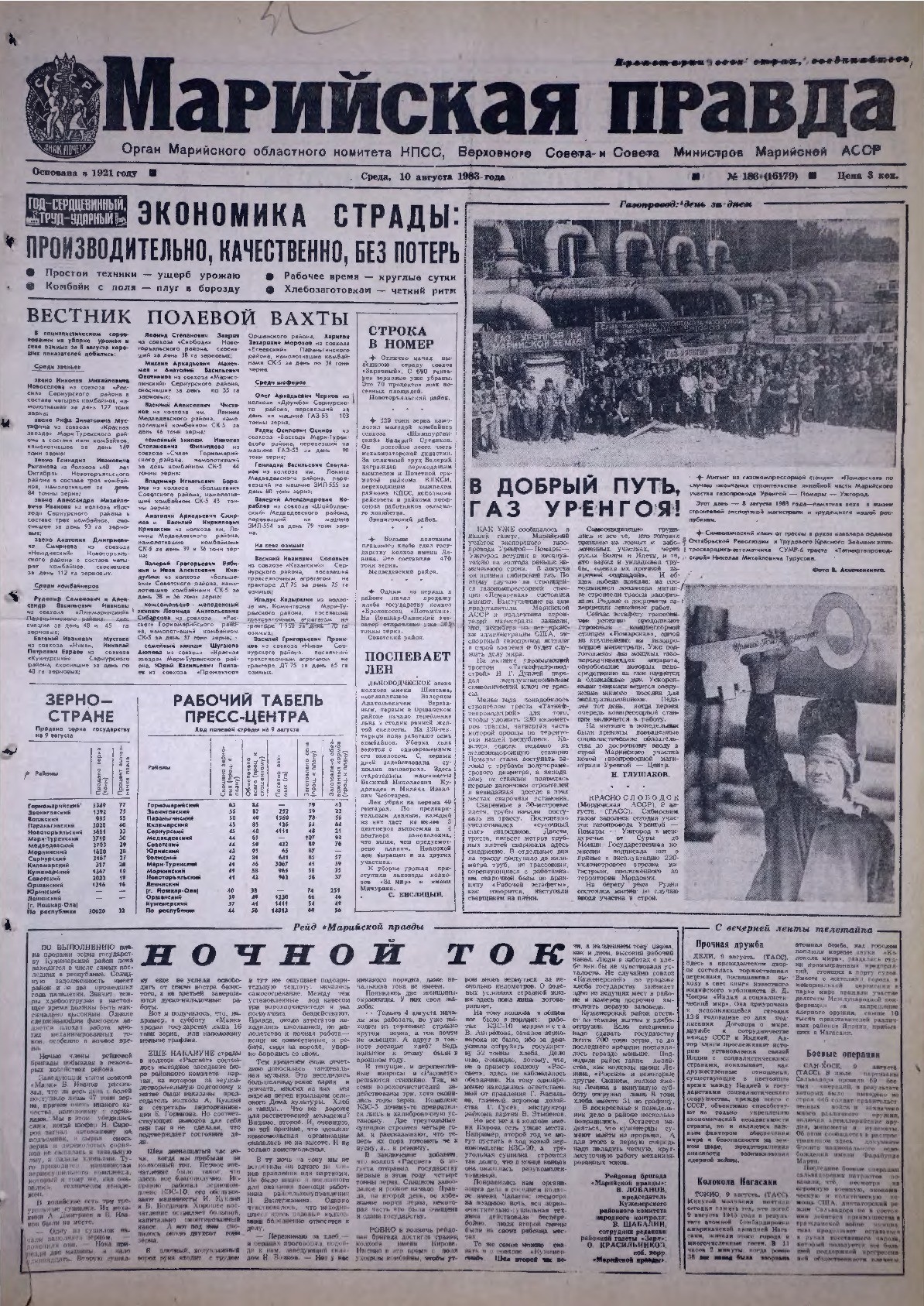 Газета «Марийская правда» от 10.08.1983
