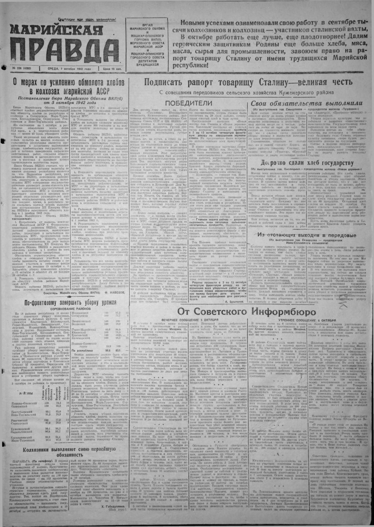 Газета «Марийская правда» от 07.10.1942