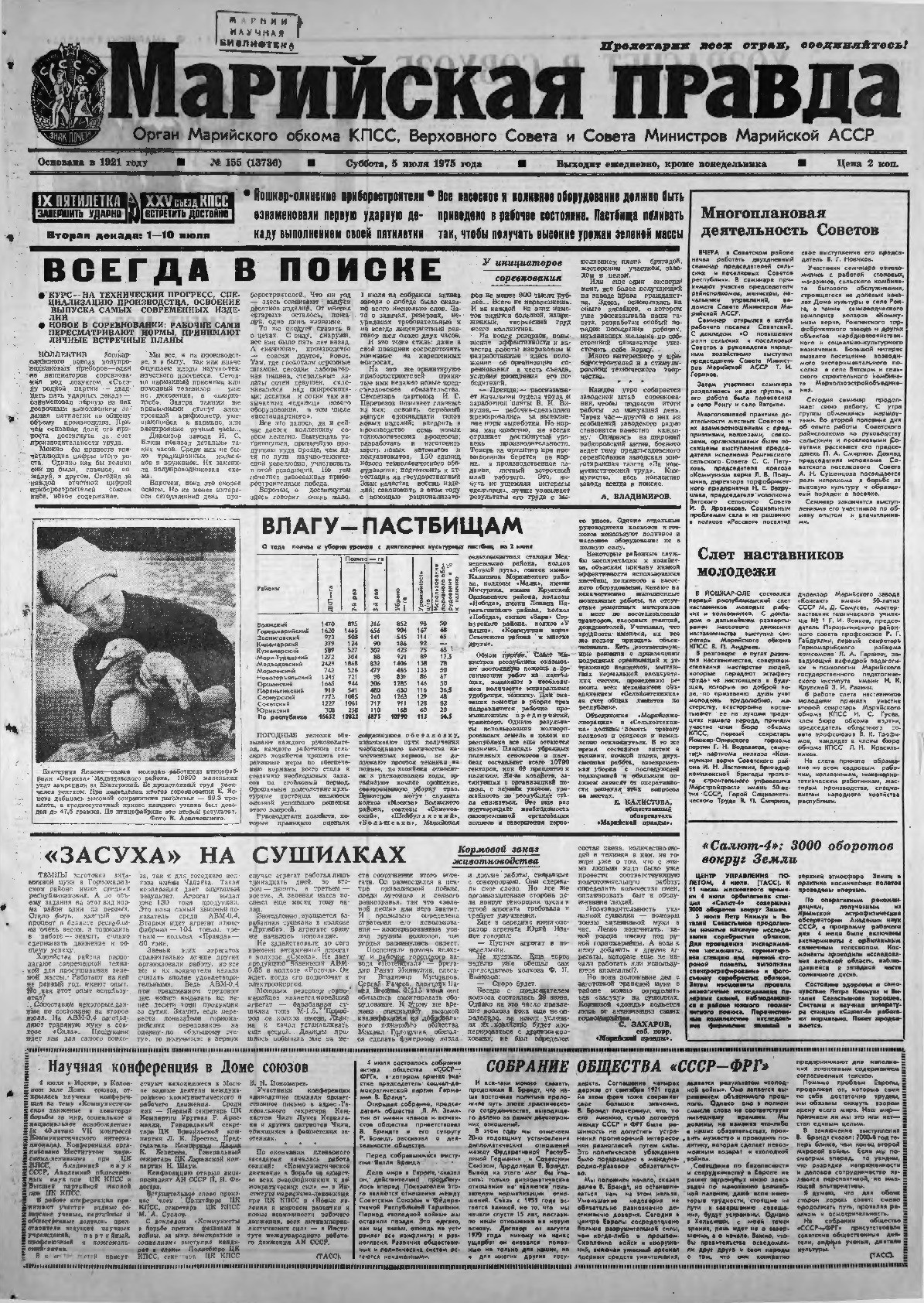 Газета «Марийская правда» от 05.07.1975