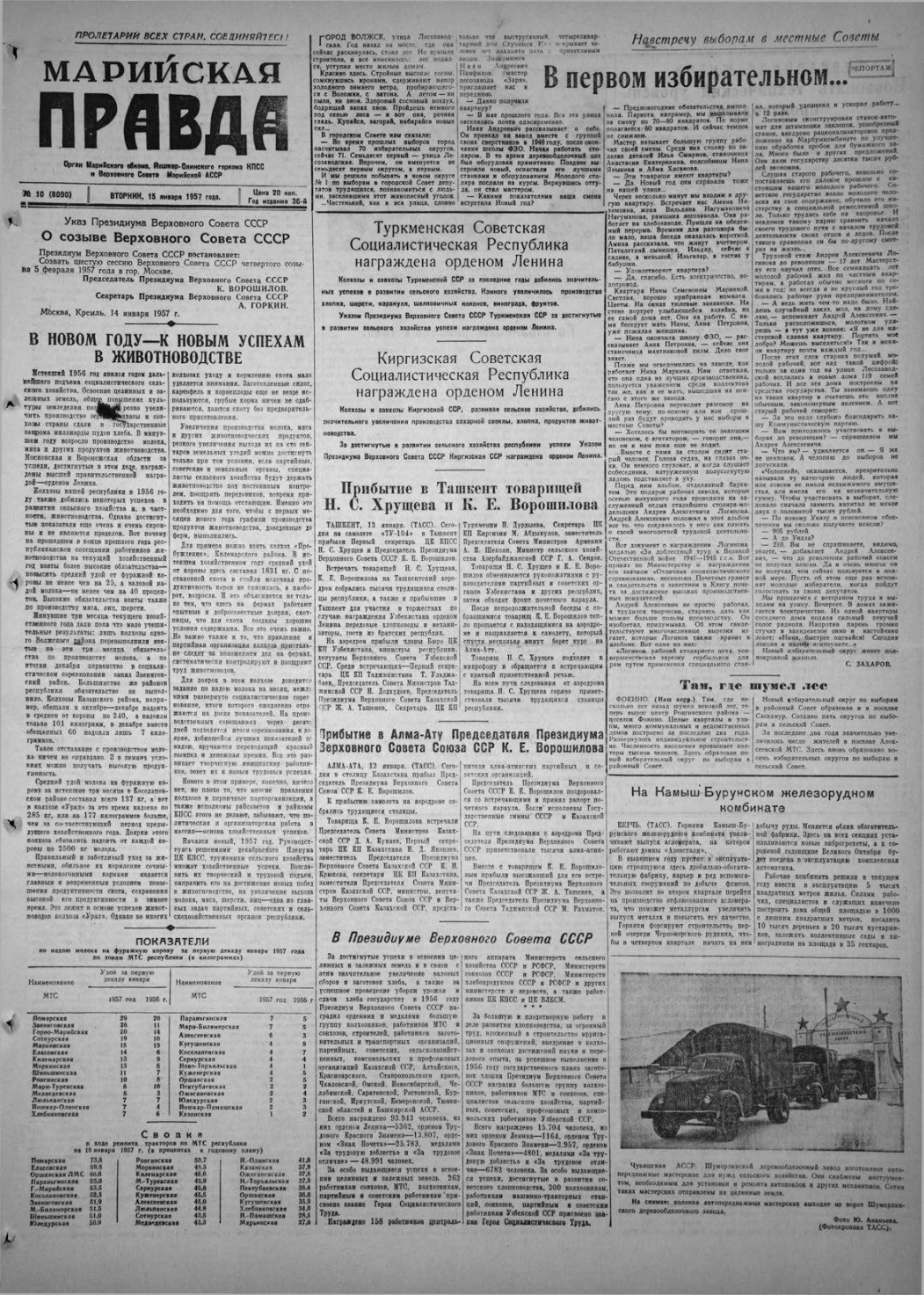 Газета «Марийская правда» от 15.01.1957