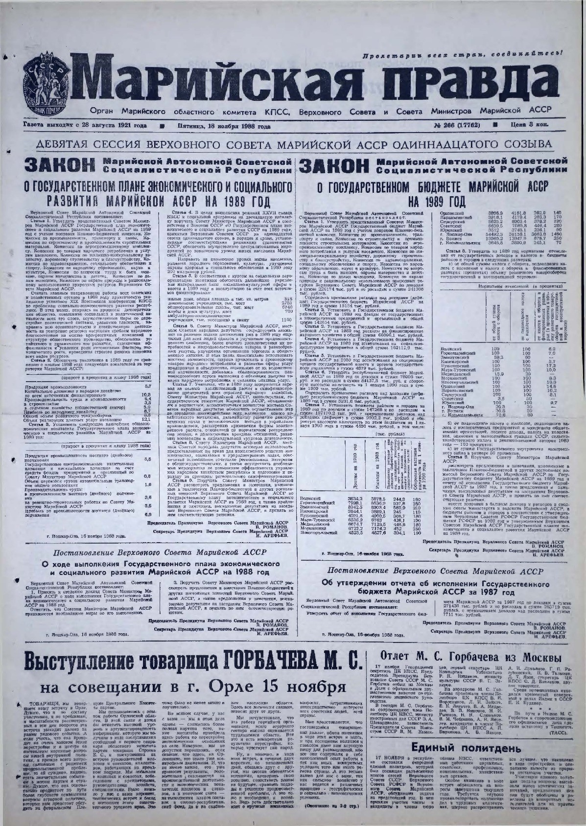 Газета «Марийская правда» от 18.11.1988