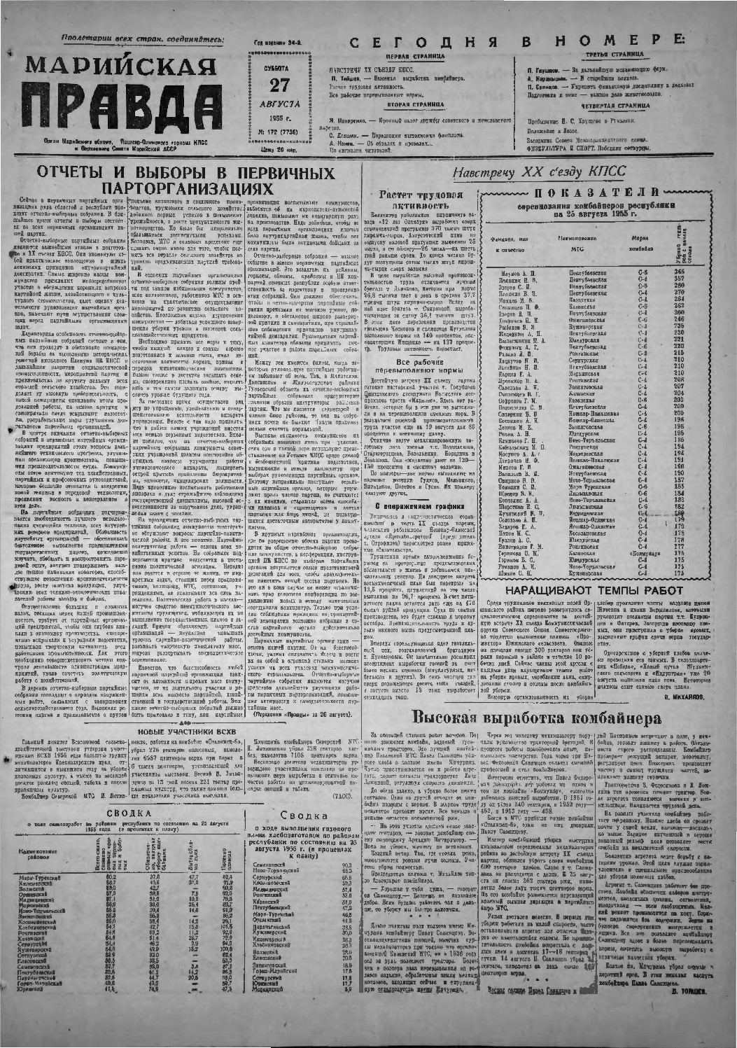 Газета «Марийская правда» от 27.08.1955