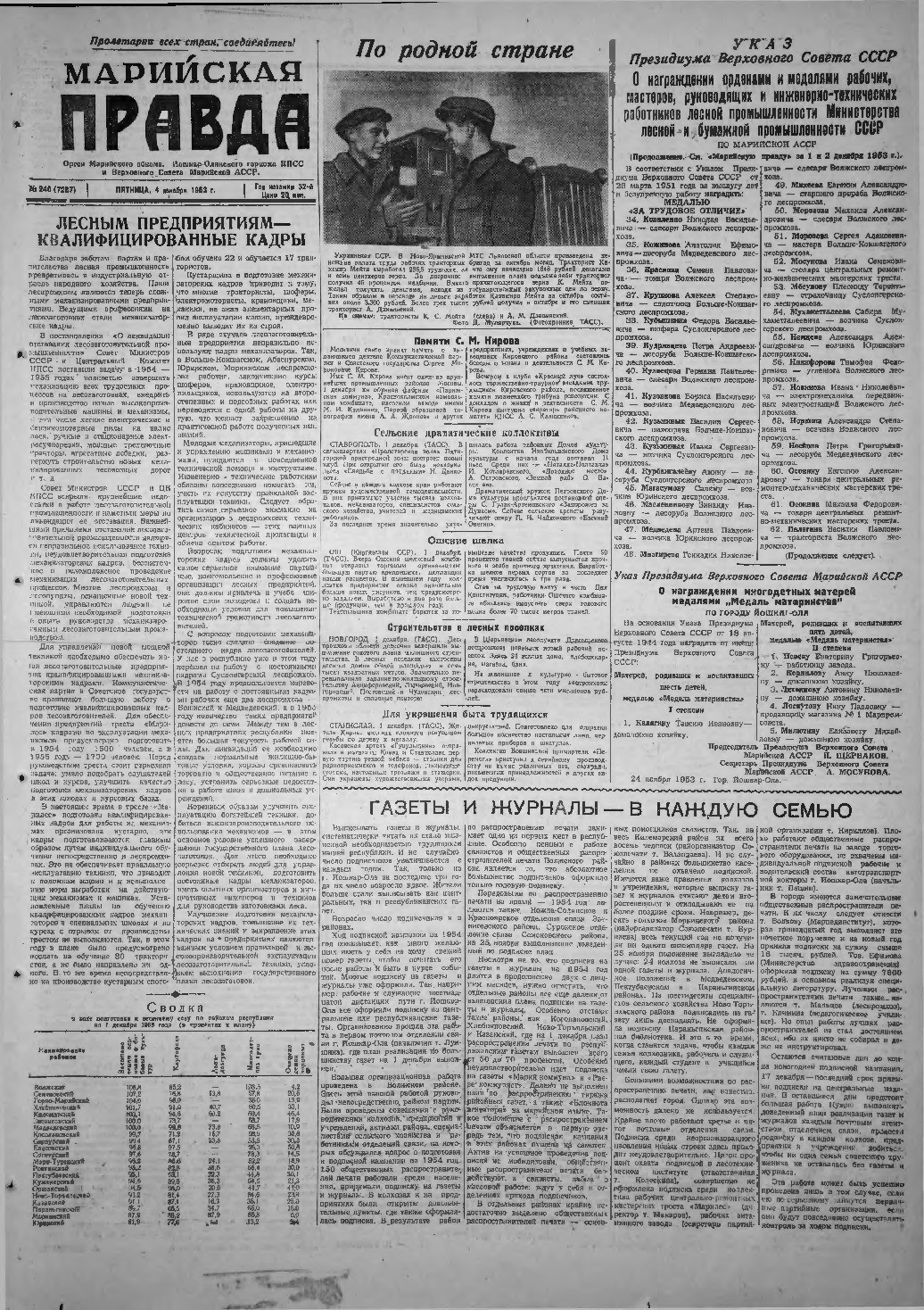 Газета «Марийская правда» от 04.12.1953