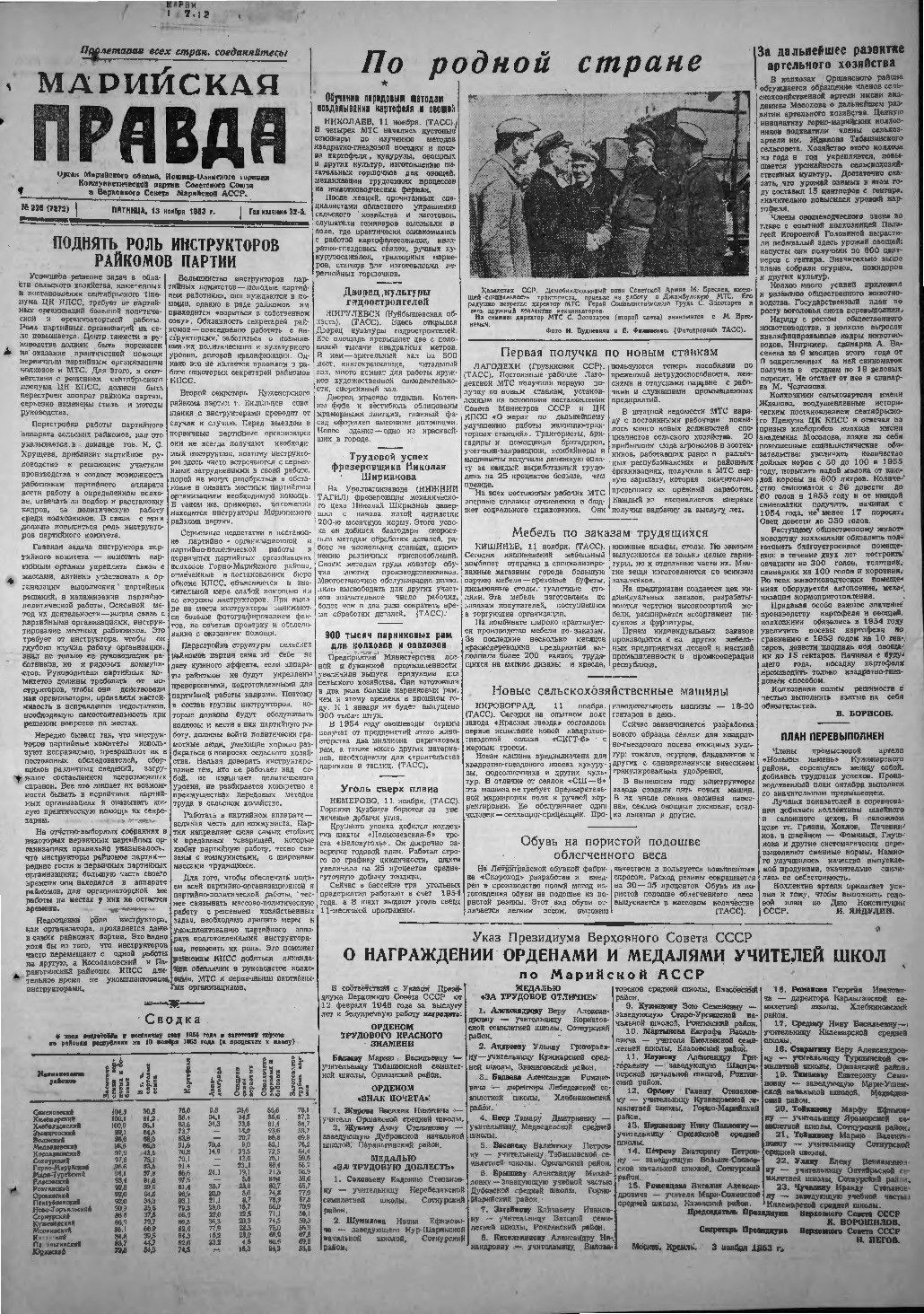 Газета «Марийская правда» от 13.11.1953