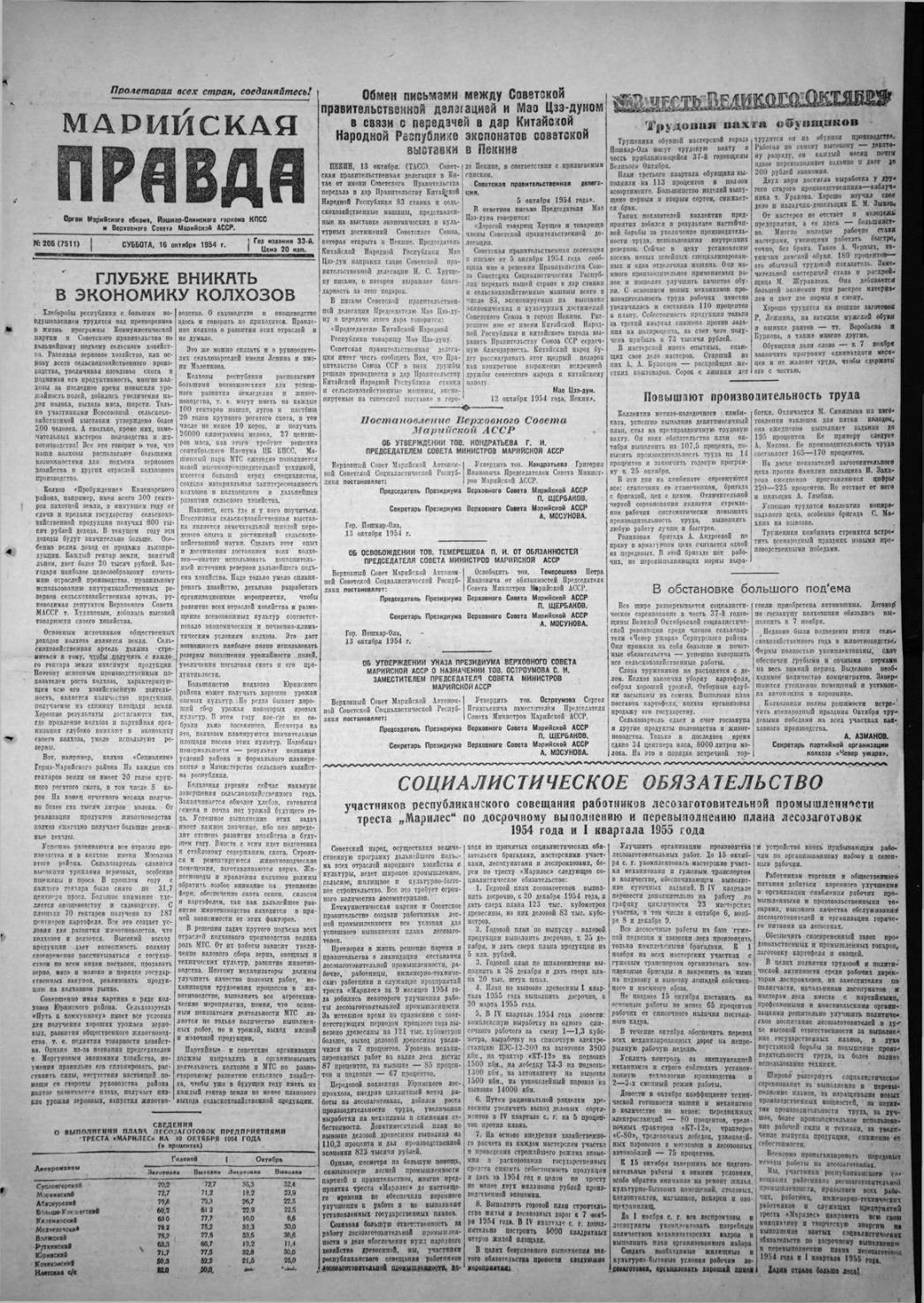 Газета «Марийская правда» от 16.10.1954