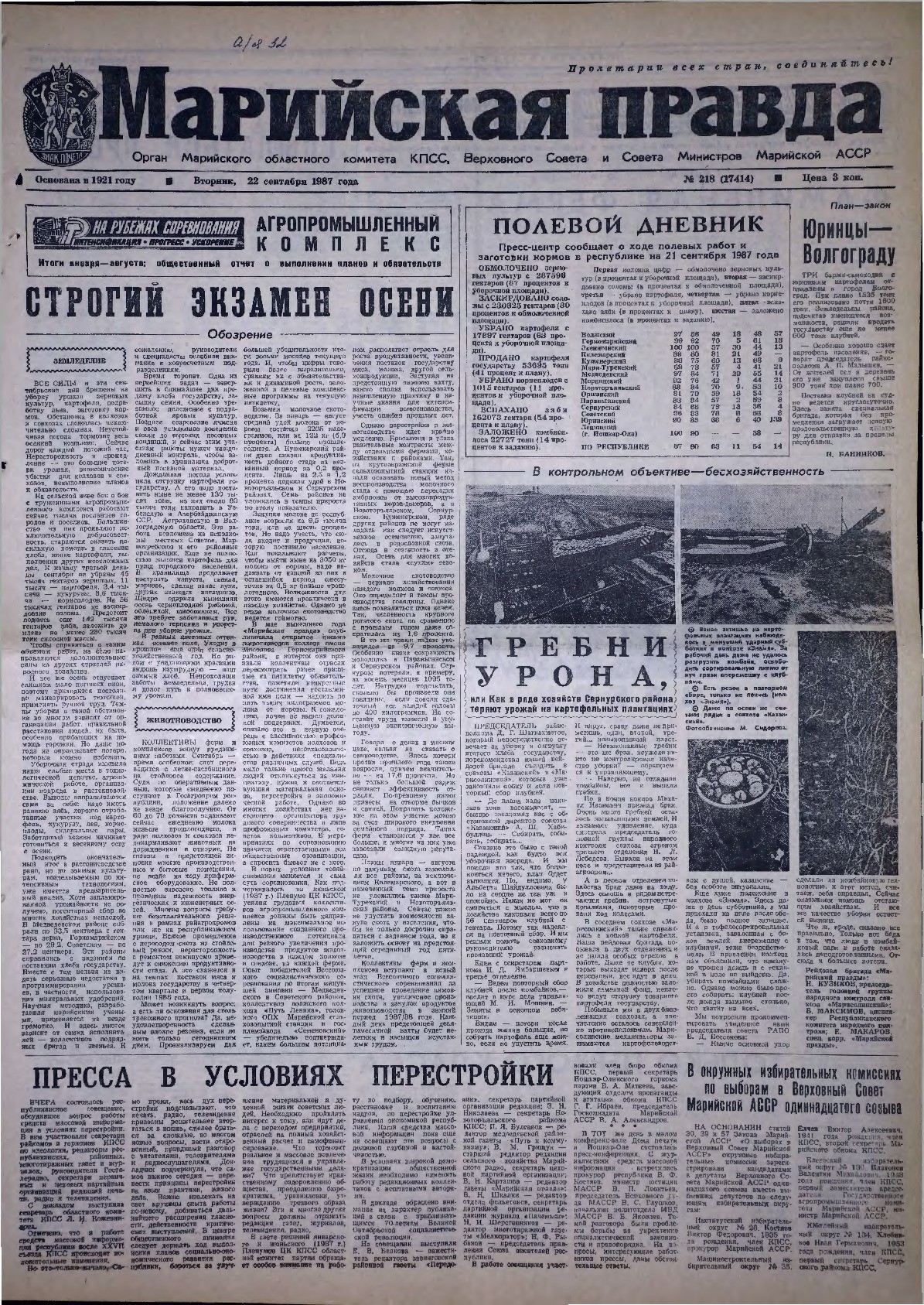Газета «Марийская правда» от 22.09.1987