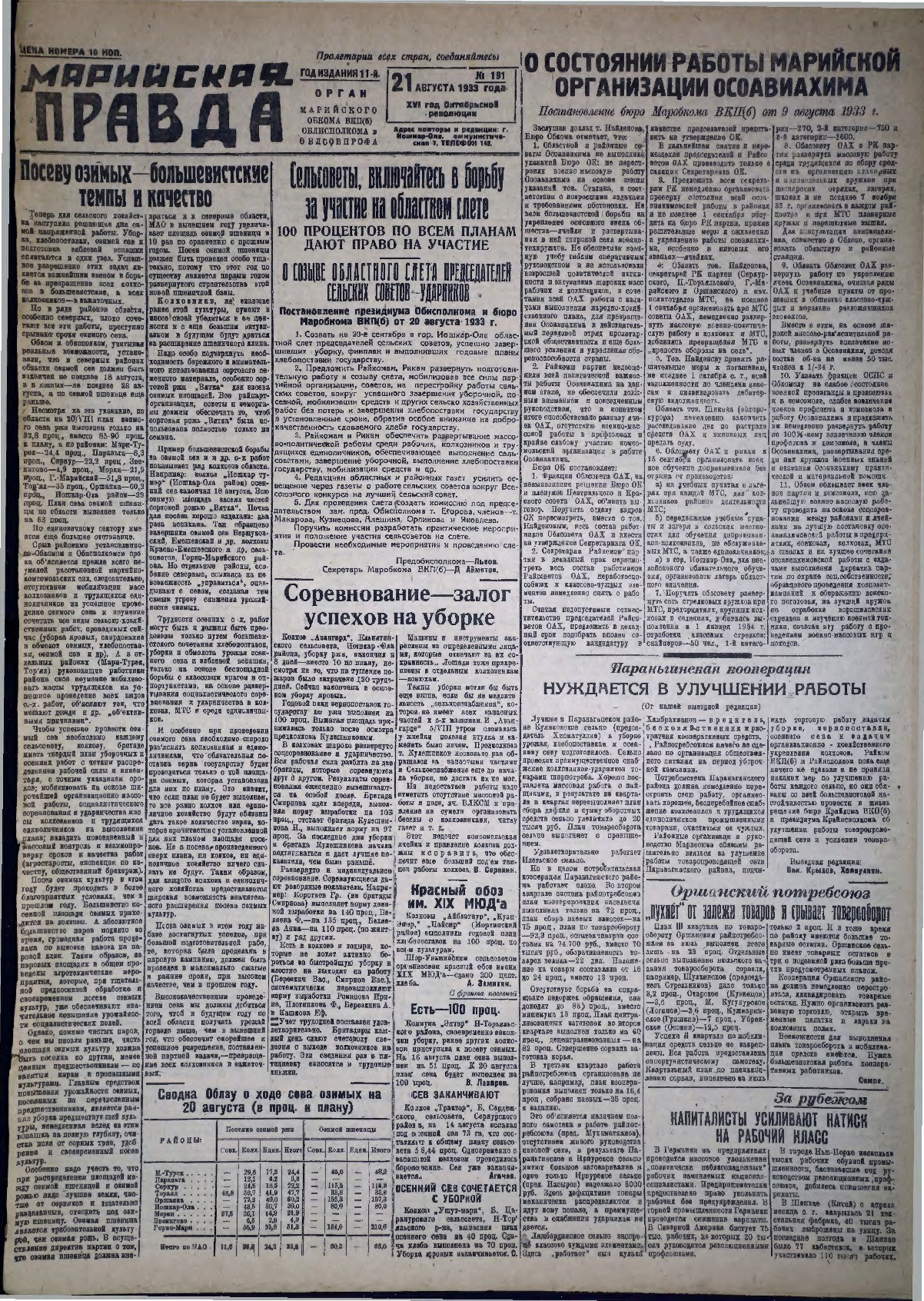 Газета «Марийская правда» от 21.08.1933