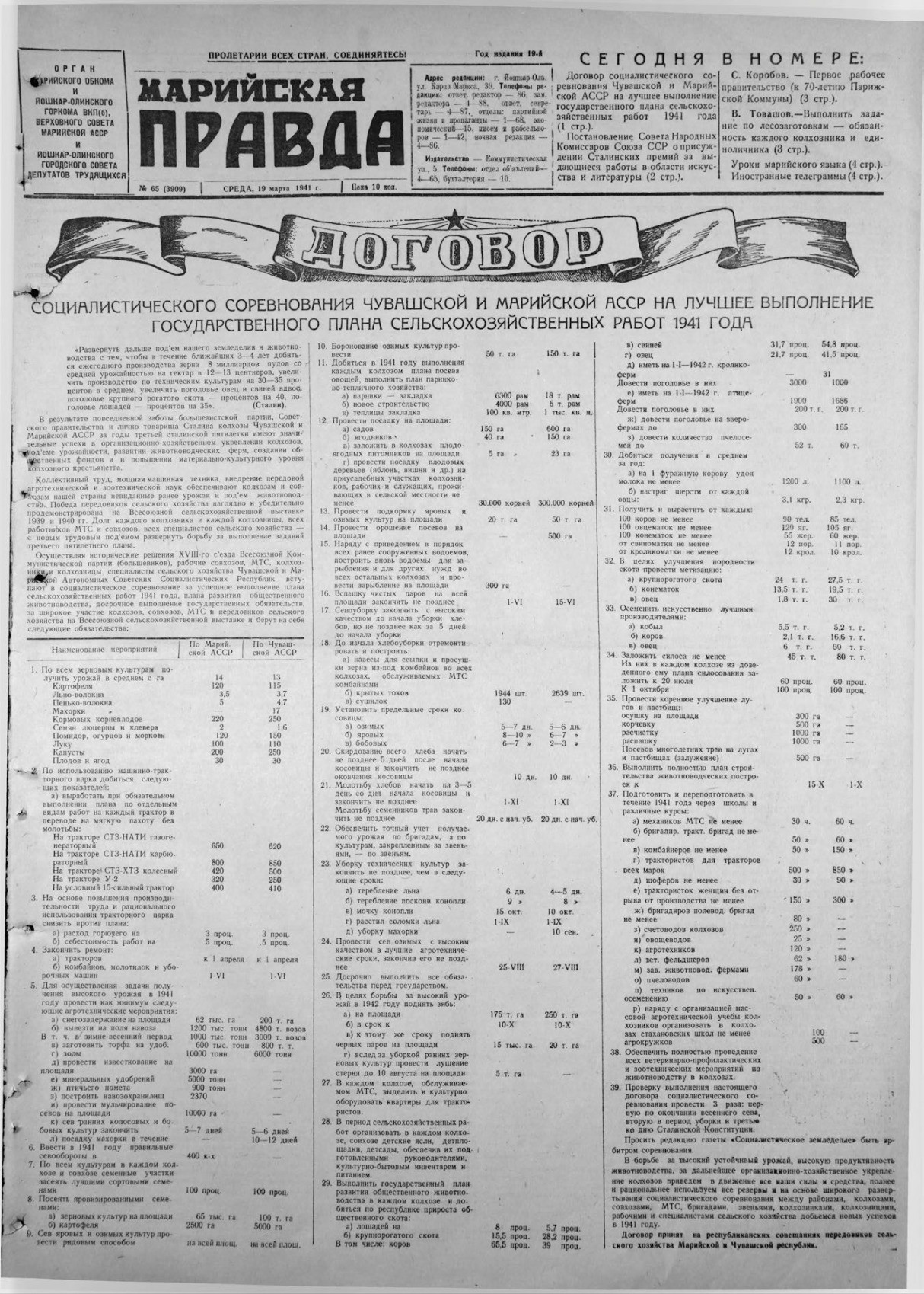 Газета «Марийская правда» от 19.03.1941