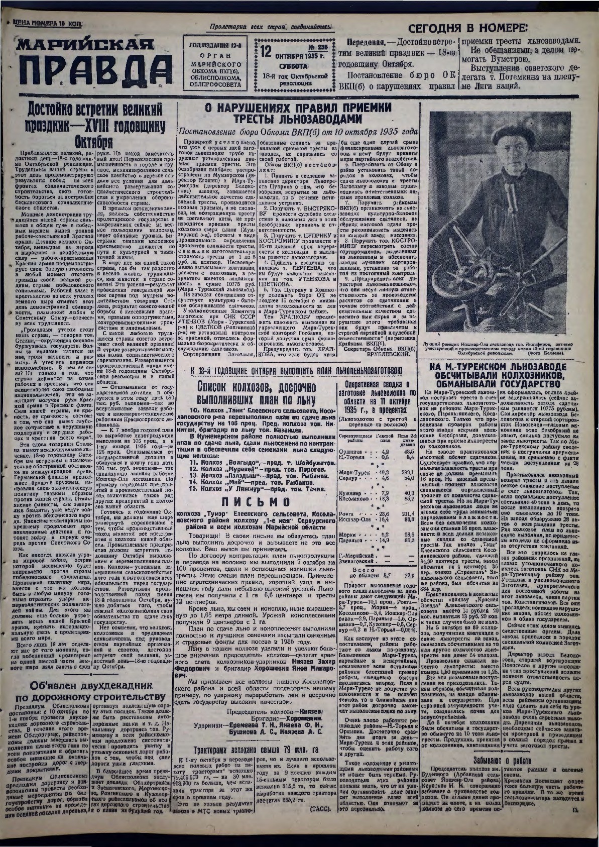 Газета «Марийская правда» от 12.10.1935