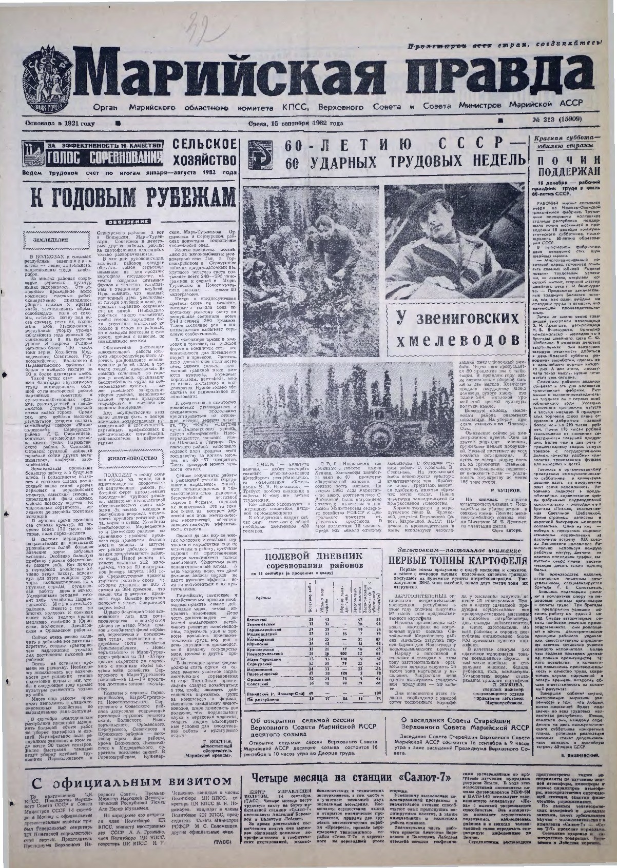 Газета «Марийская правда» от 15.09.1982