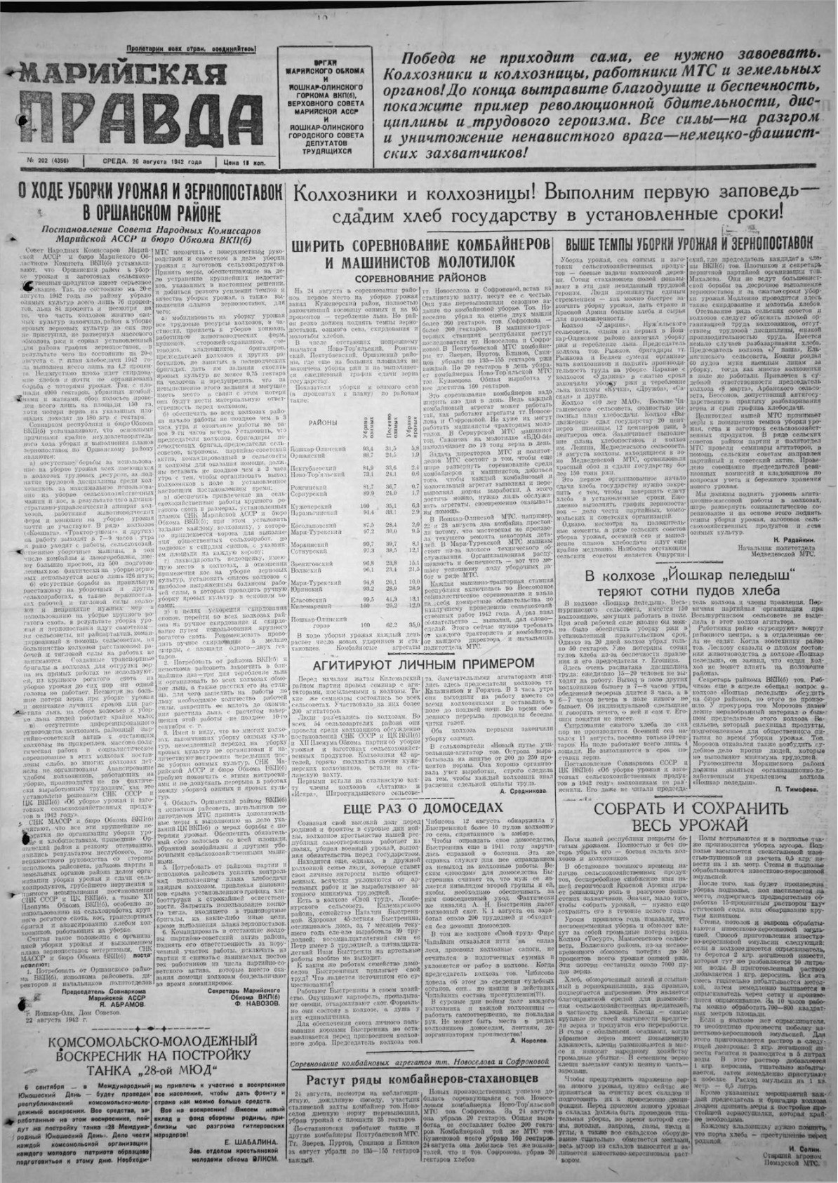 Газета «Марийская правда» от 26.08.1942