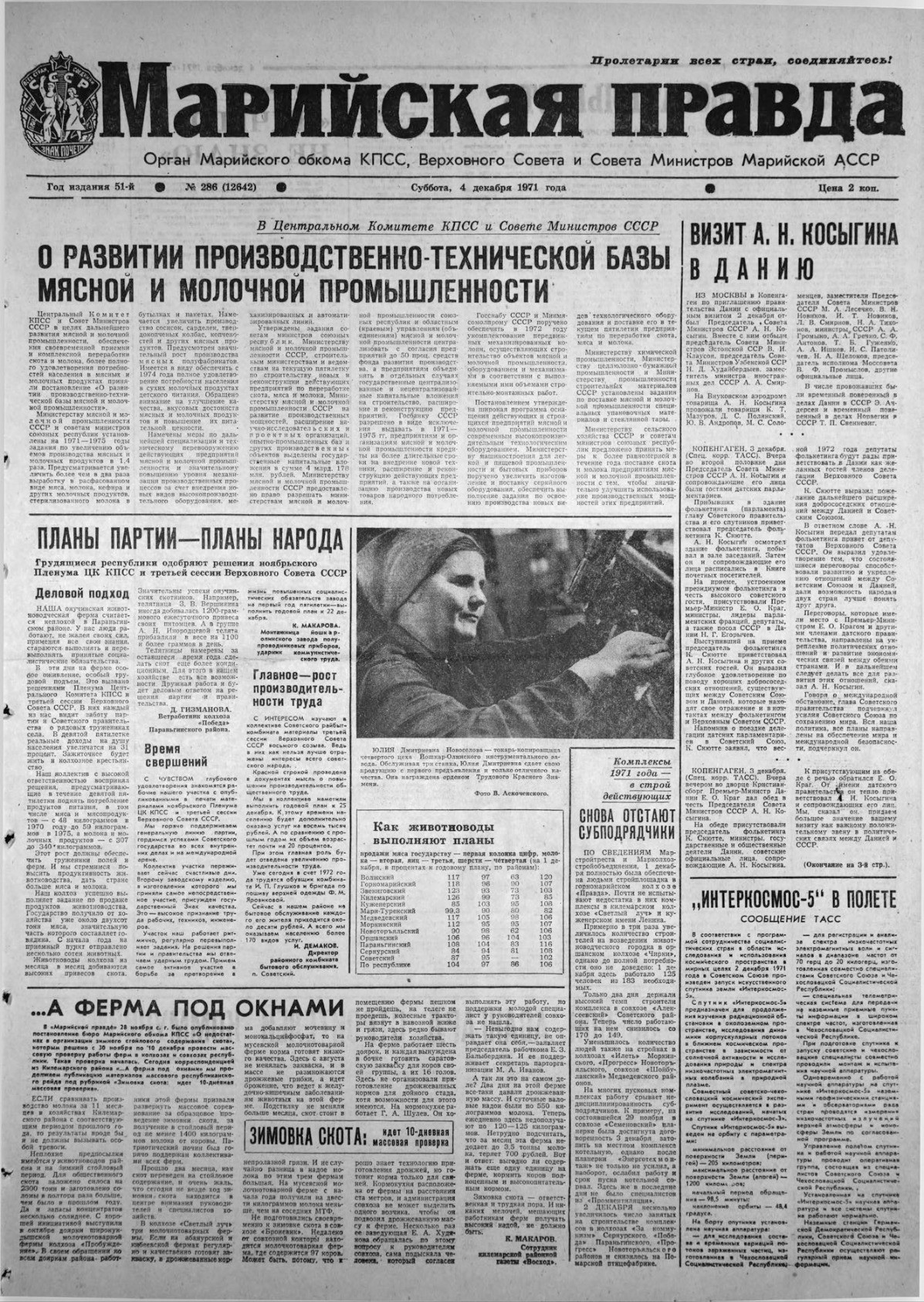 Газета «Марийская правда» от 04.12.1971