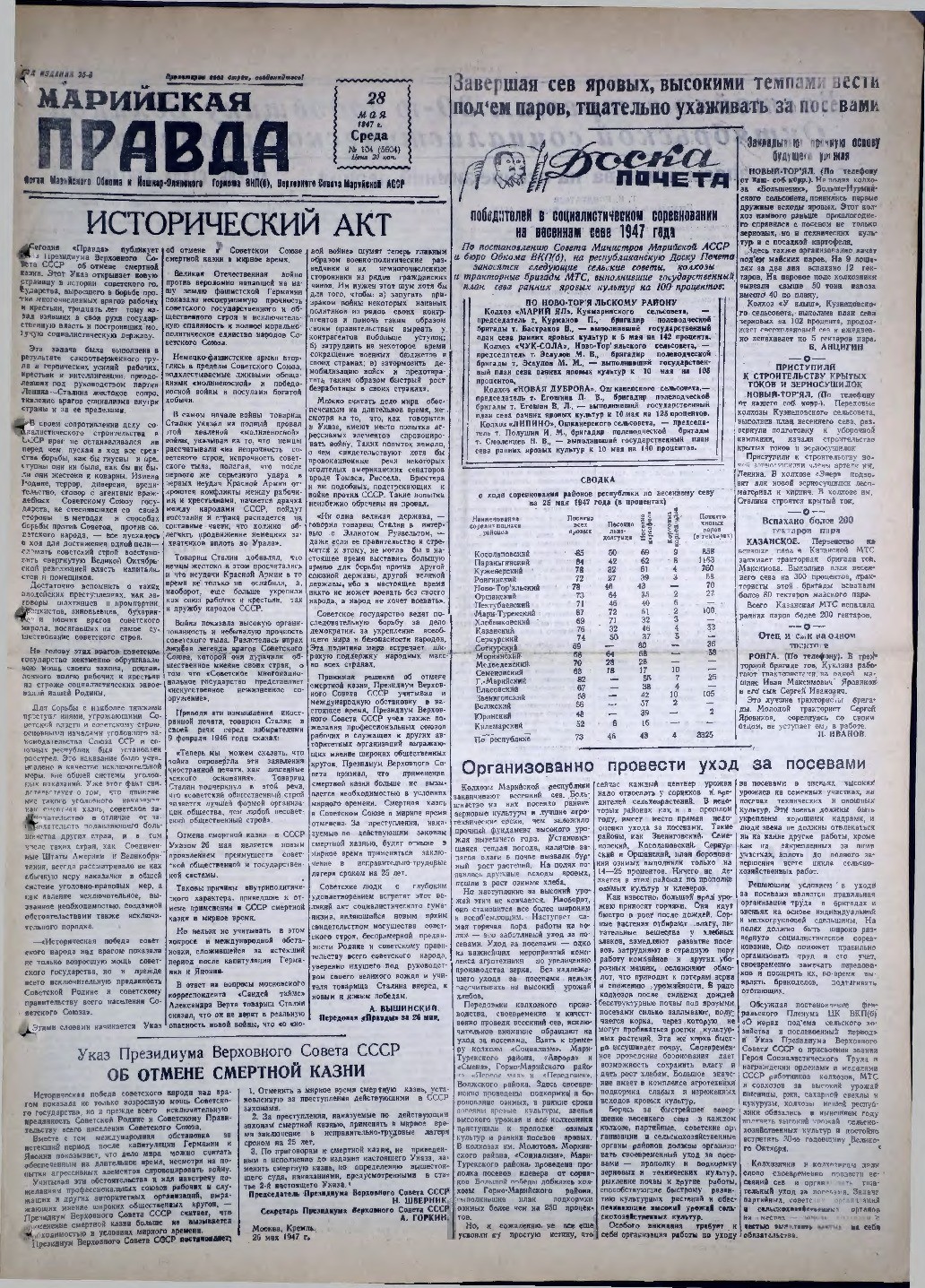 Газета «Марийская правда» от 28.05.1947