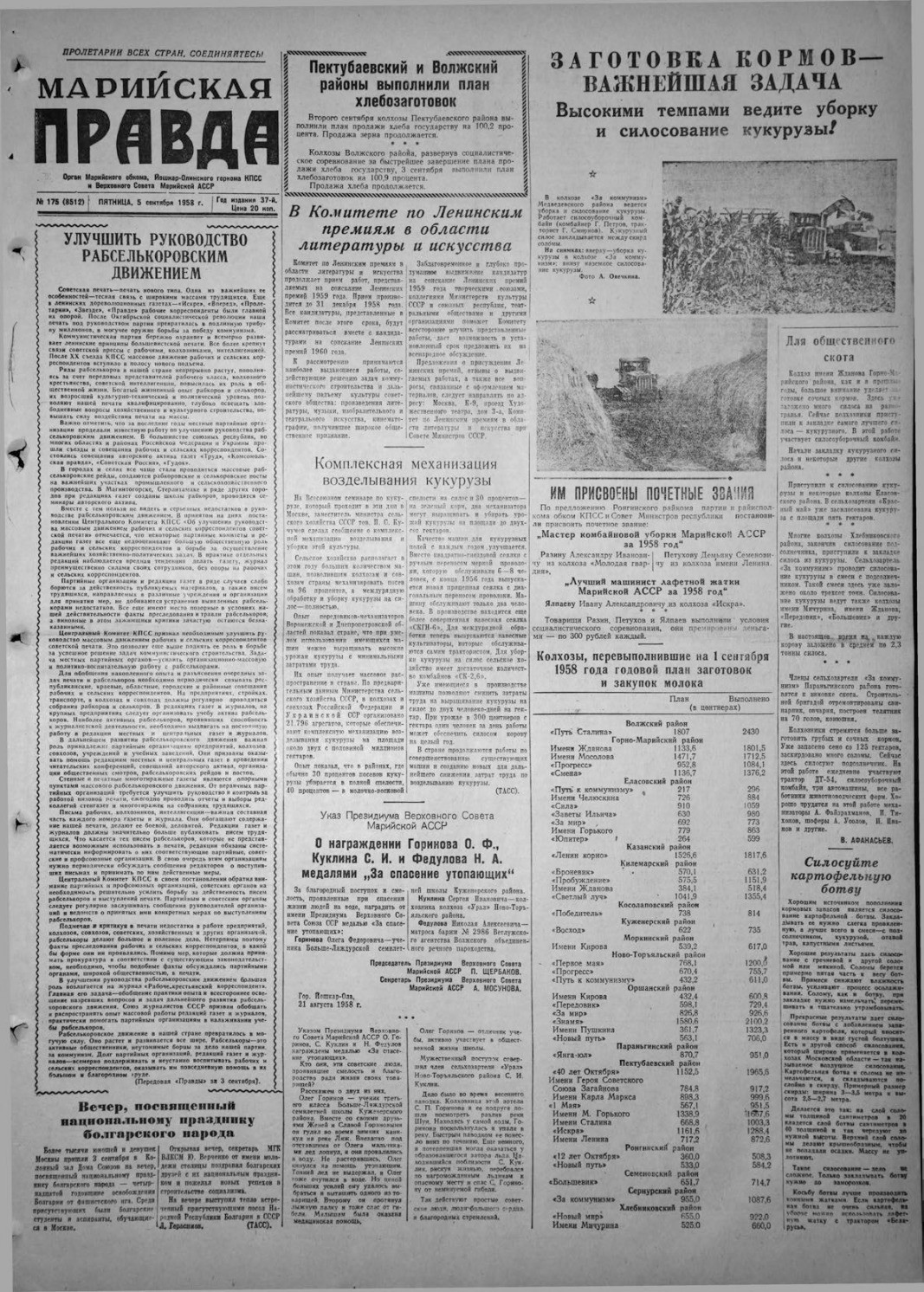 Газета «Марийская правда» от 05.09.1958