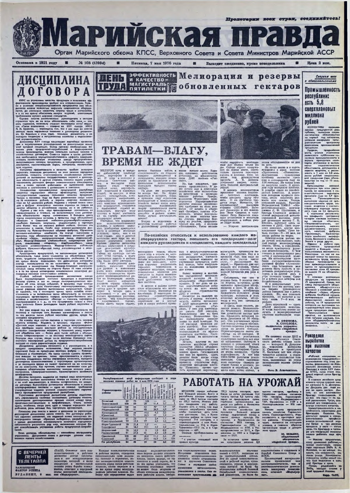 Газета «Марийская правда» от 07.05.1976